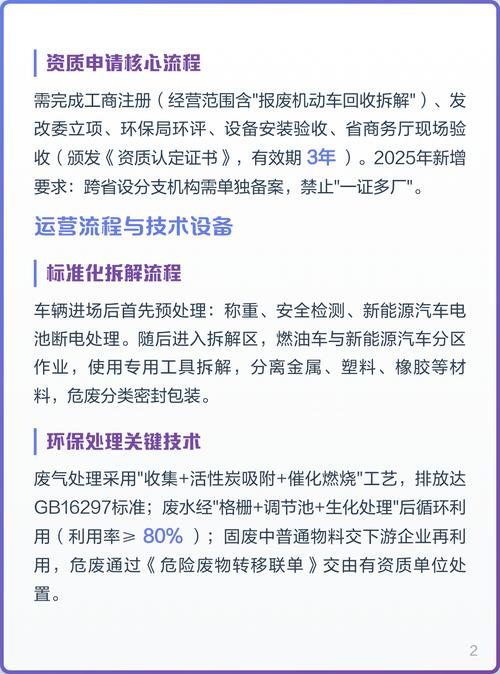 报废机动车回收拆解全流程解析
